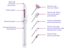 Manicure Robô 5 em 1 - Zion Store